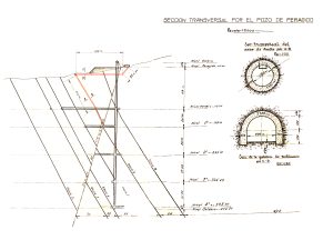 Plano de niveles Pozo Peragido